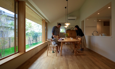 性能 イメージ写真