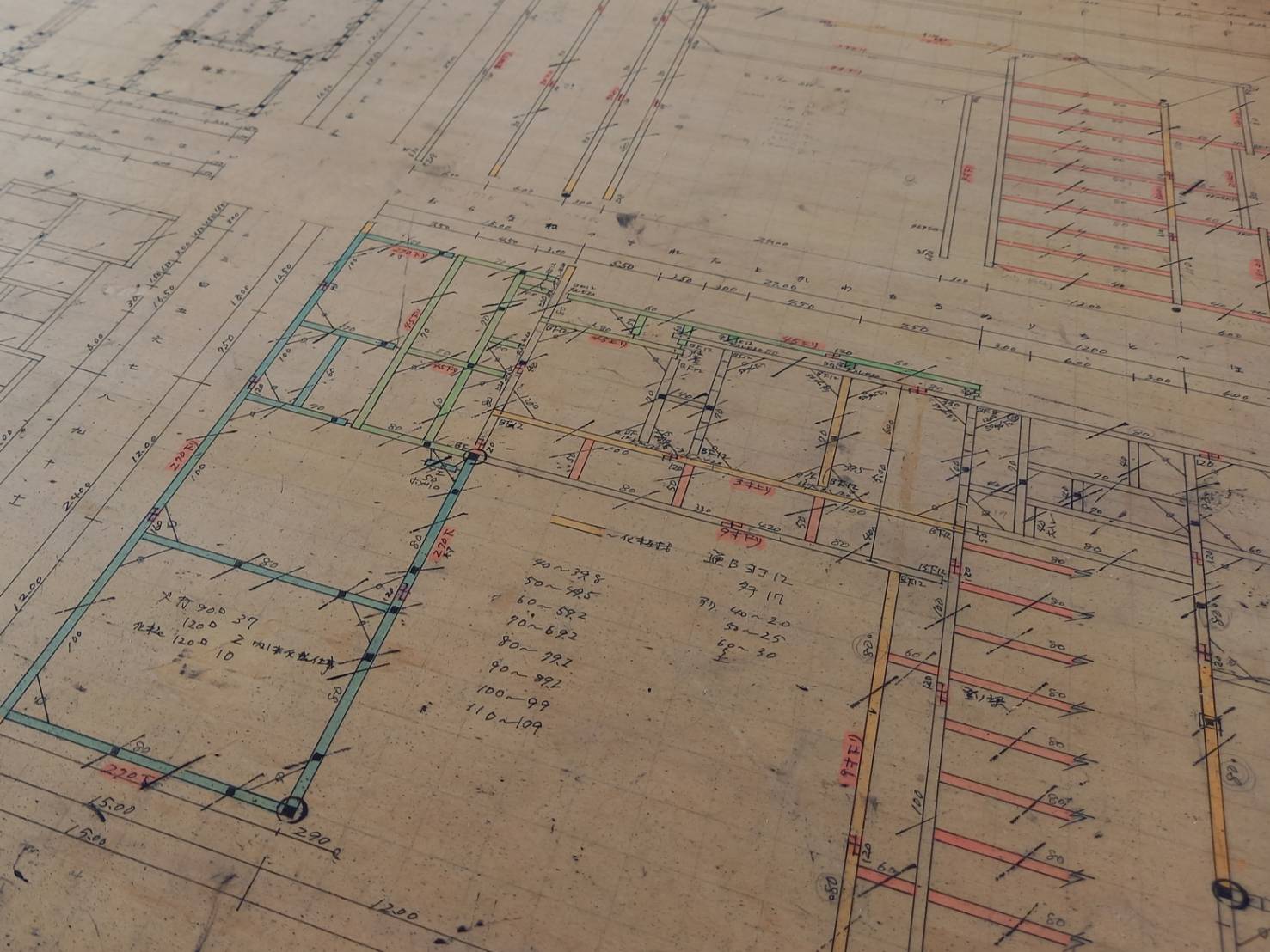 【始動】～新米設計士のひとりごと-其の１４～